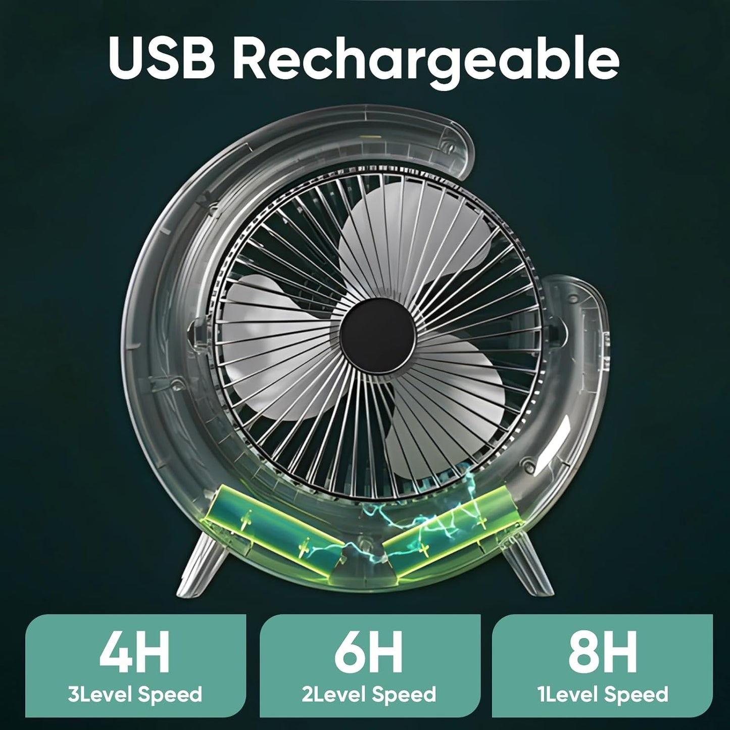 E+ OSUKE Portable Desk Fan