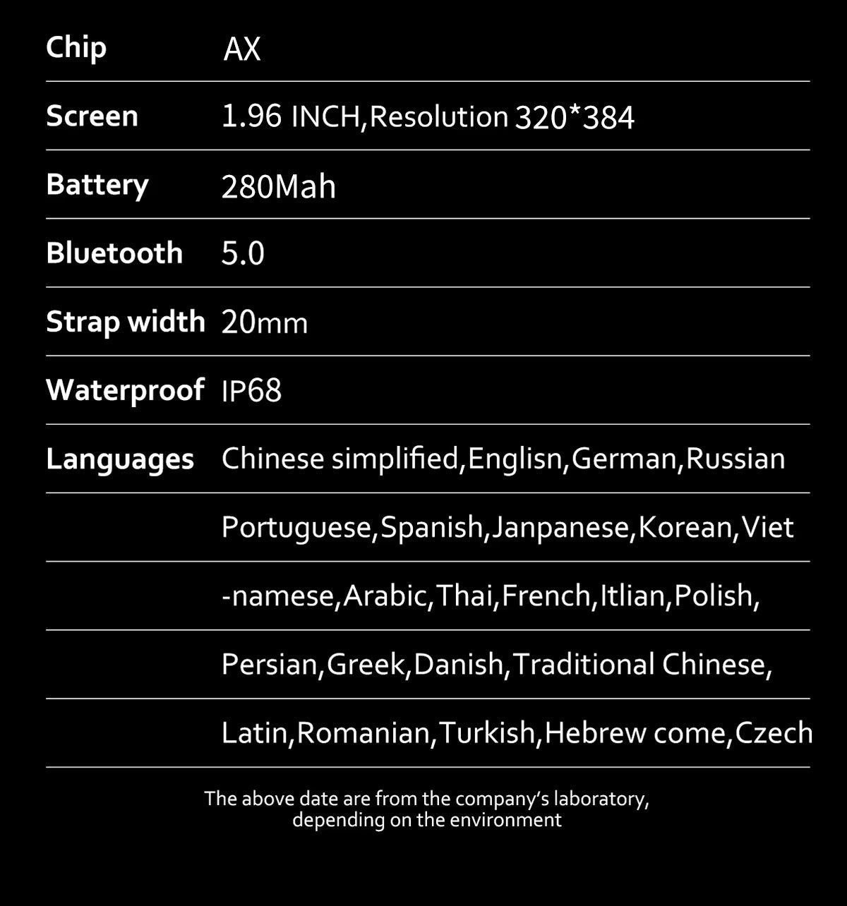 E+ ZORDAI OD1 Smart Watch