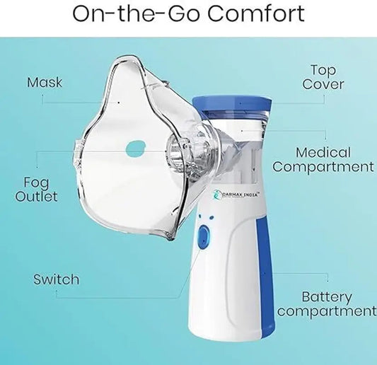 E+ Portable Nebulizer for Adults,Kids for Breathing Problem White-Blue Nebulizer