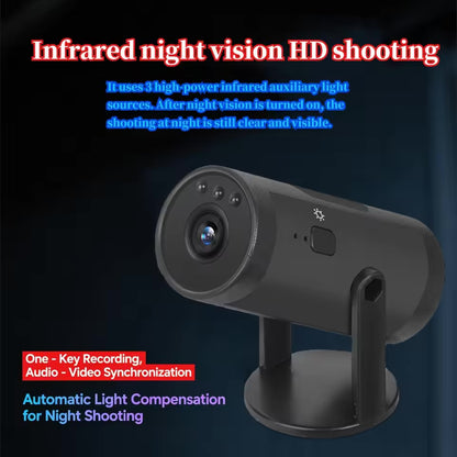 E+Mini  Wifi Camera HD