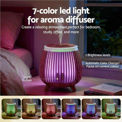 E+ AROMA DIFFUSER