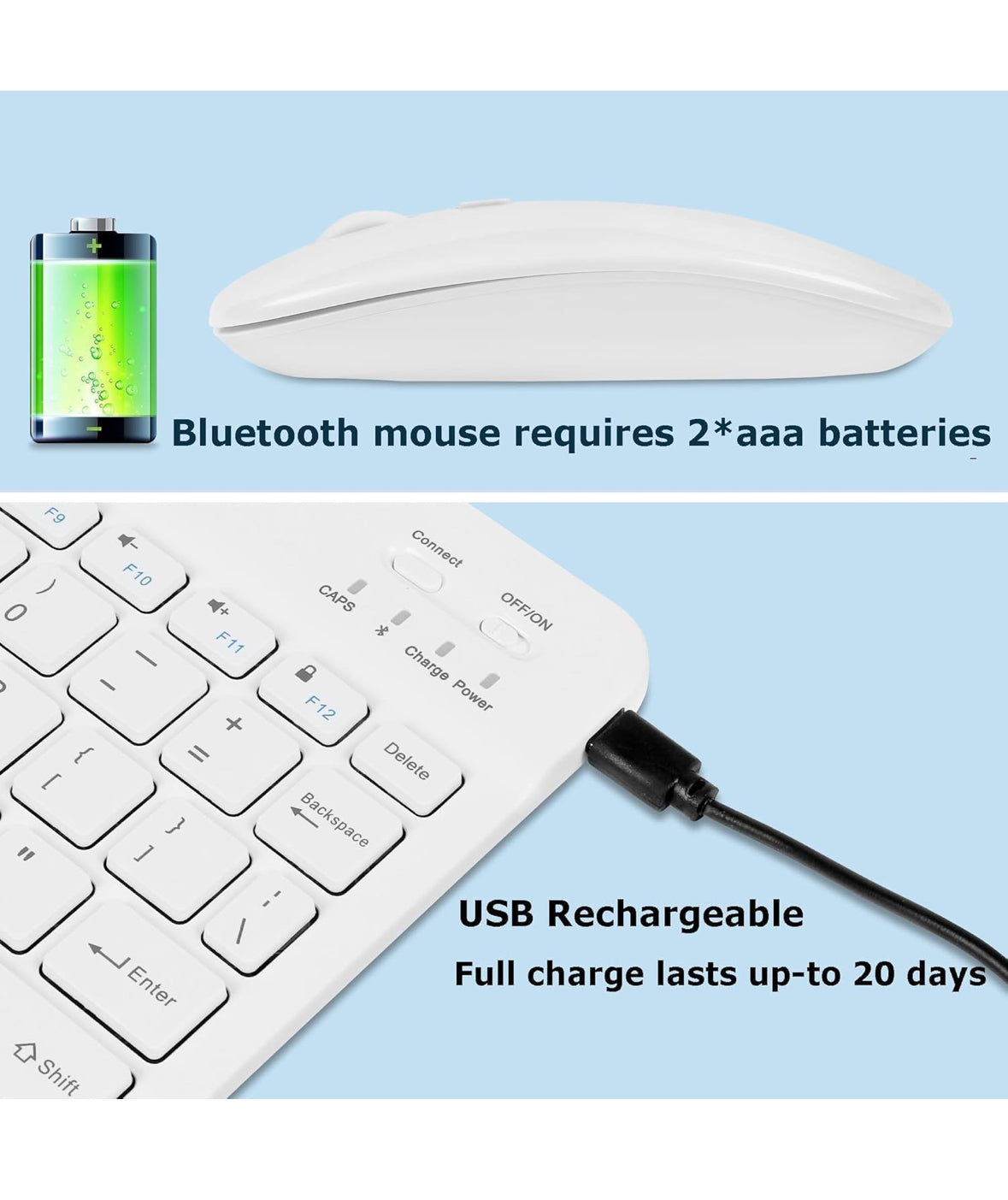 E+ MOUSE & KEYBOARD KIT