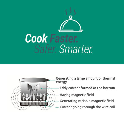 E+ InstaCook 2200 W Glass Top Induction Cooktop