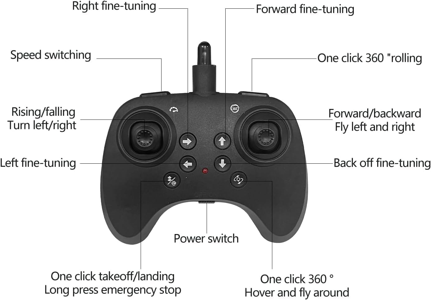 E+STAR FIGHTER LOVTO -L3