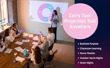 E+ HY300 Portable Mini Smart LED Projector