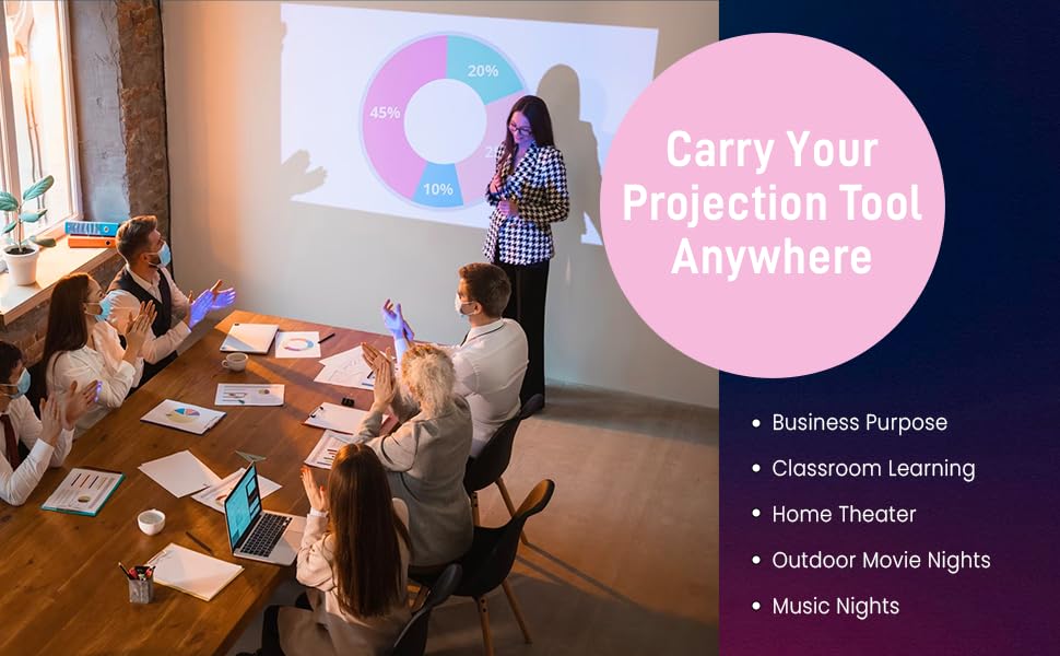 E+ HY300 Portable Mini Smart LED Projector