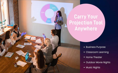 E+ HY300 Portable Mini Smart LED Projector