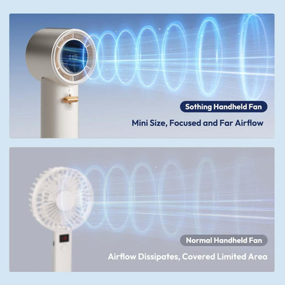 E+ Portable Handheld Fan