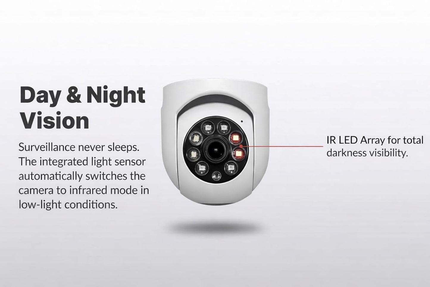 E+ WIFI SMART BULB CAMRA