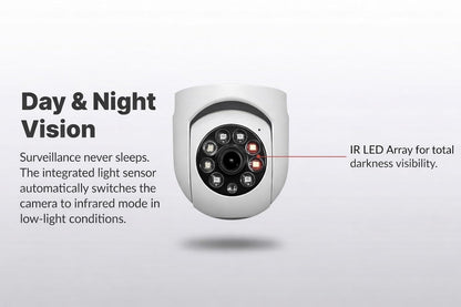 E+ WIFI SMART BULB CAMRA