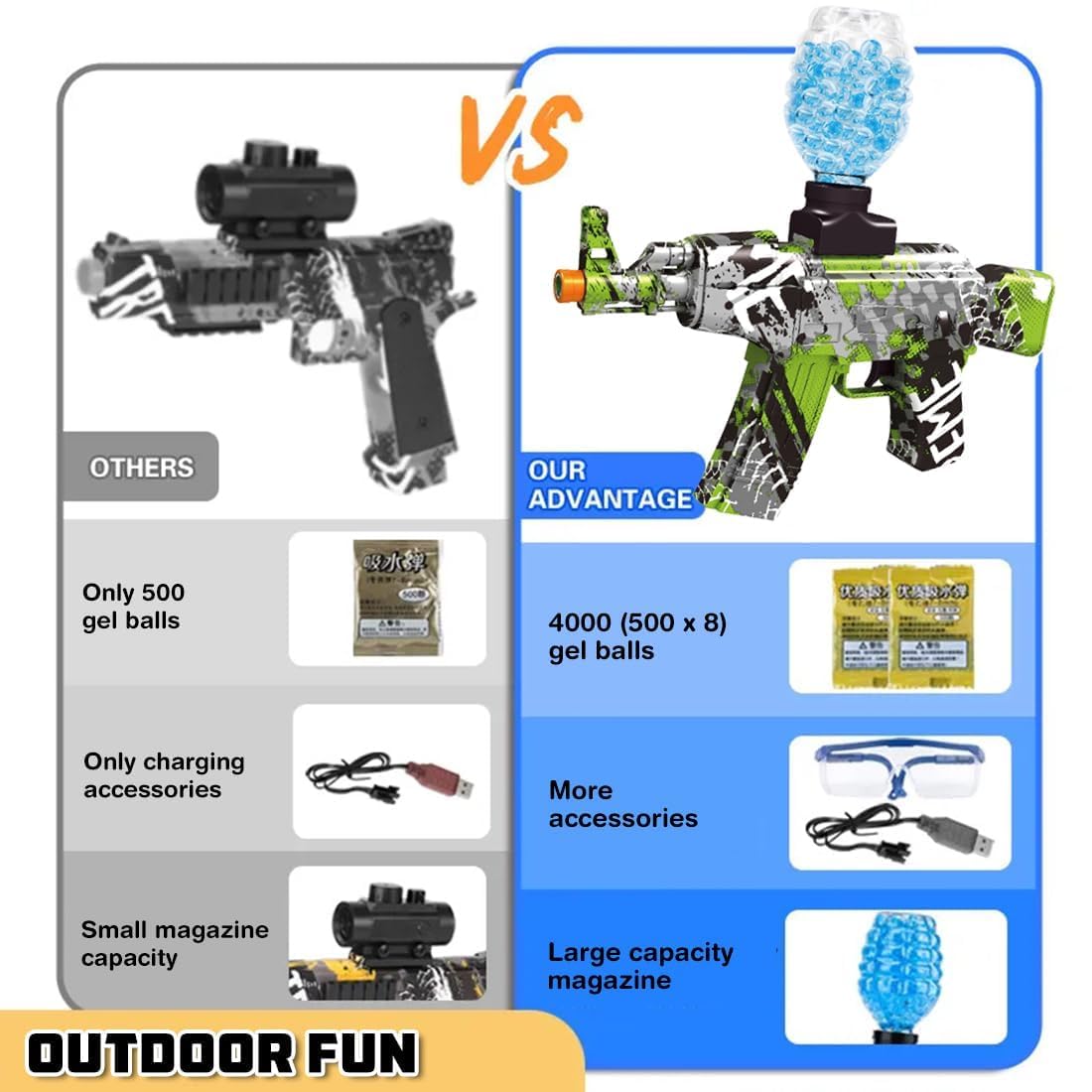 E+SHOOTING ELITE ELECTRIC WATER BOMB GUN