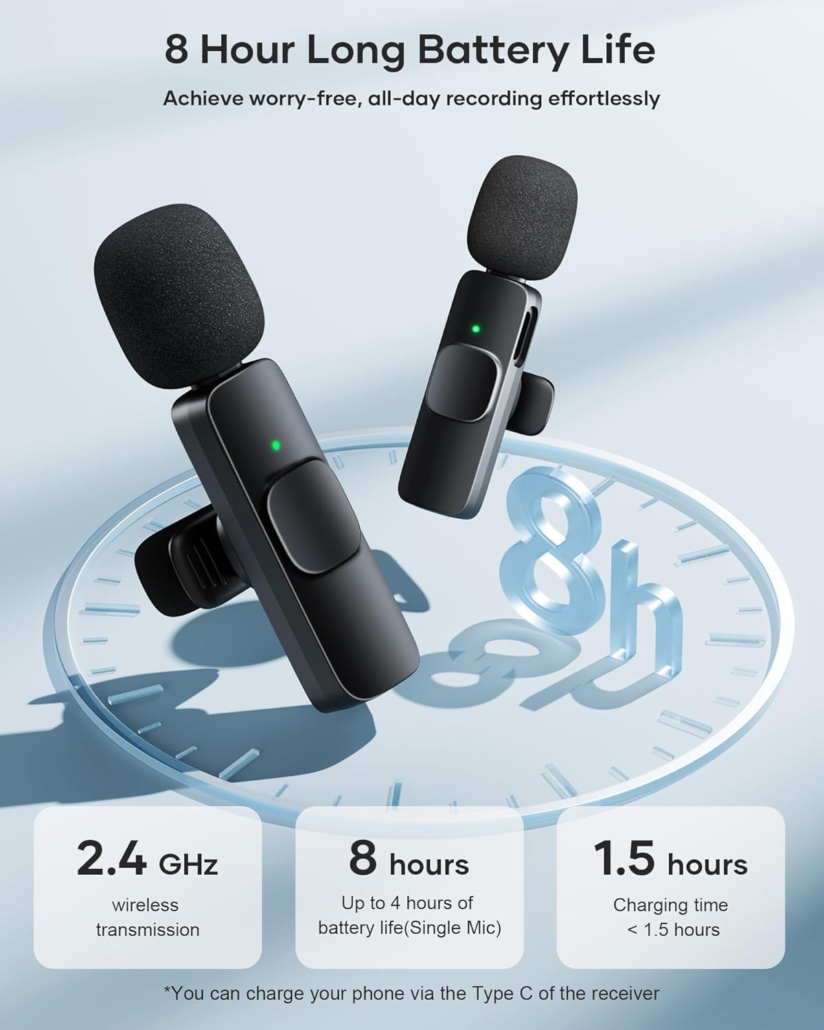 E+ K9 WIRELESS MICROPHONE COLLAR MIC