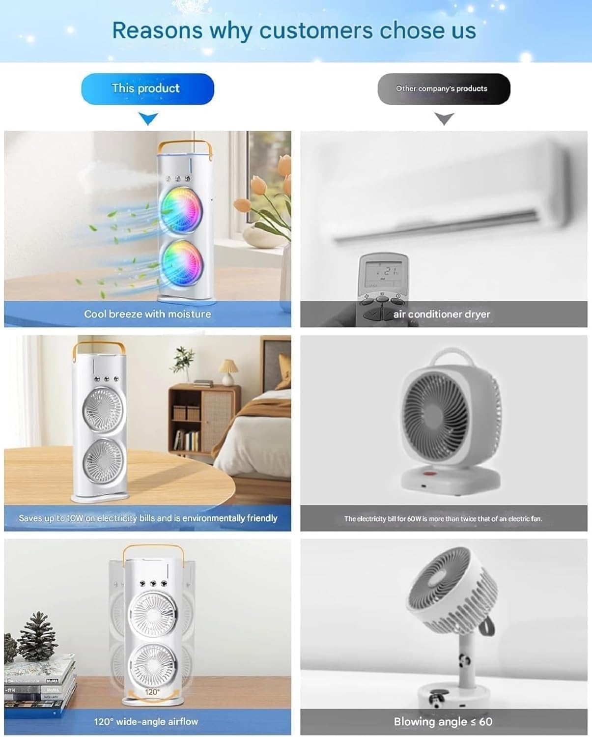 E+DOUBLE ENDED SPRAY MIST FAN AC