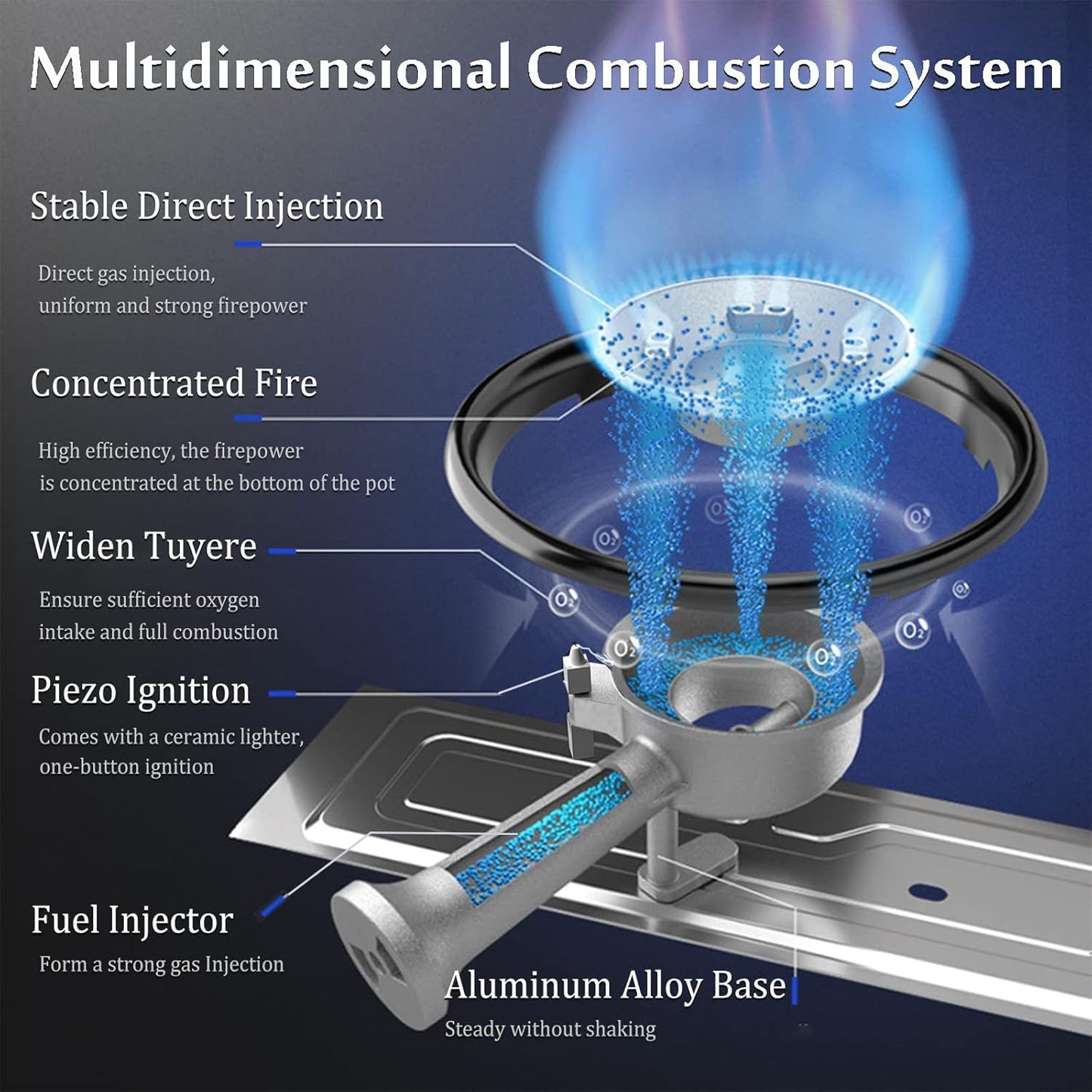 E+ Aluminium Dual Fuel Portable Gas Stove for Propane & Butane, Camping Stove with Single Burner