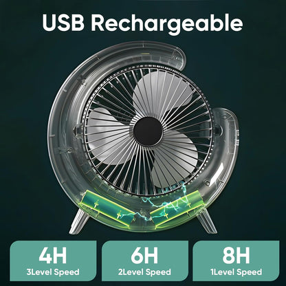 E+ OSUKE Portable Desk Fan