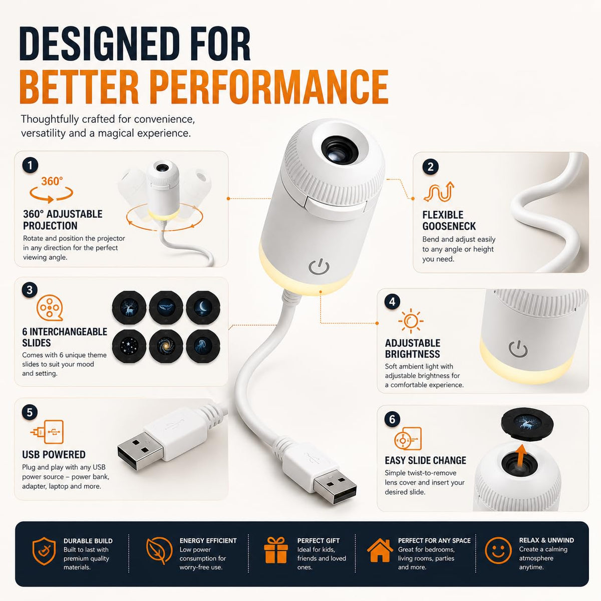 E+ USB STARRY NIGHT LIGHT