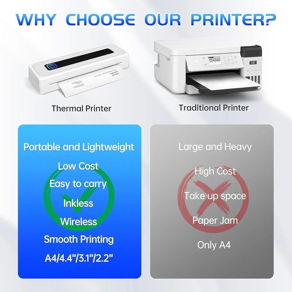 E+ Wireless thermal Portable Printer