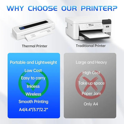 E+ Wireless thermal Portable Printer