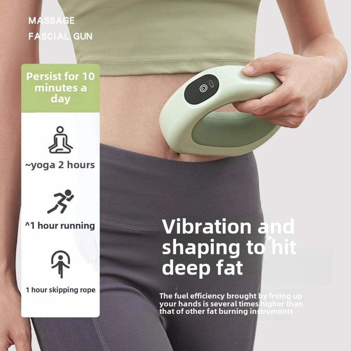 E+ Cordless forburns  Fascial Ring Massager