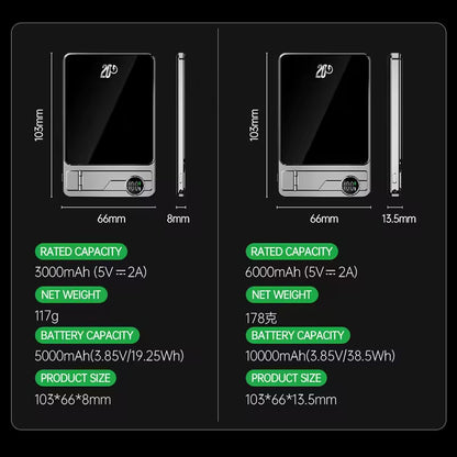 E+ 3 in 1 Ultra Think Power bank  10000mAh