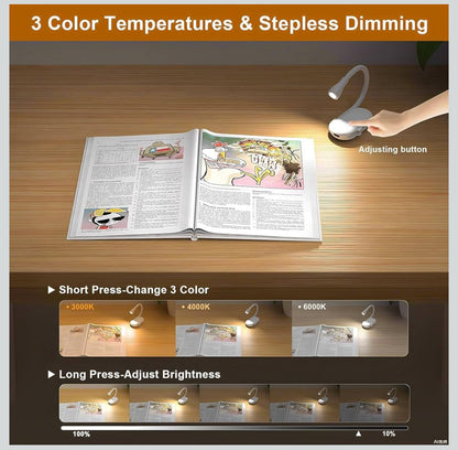 E+ Mini Clip Lamp