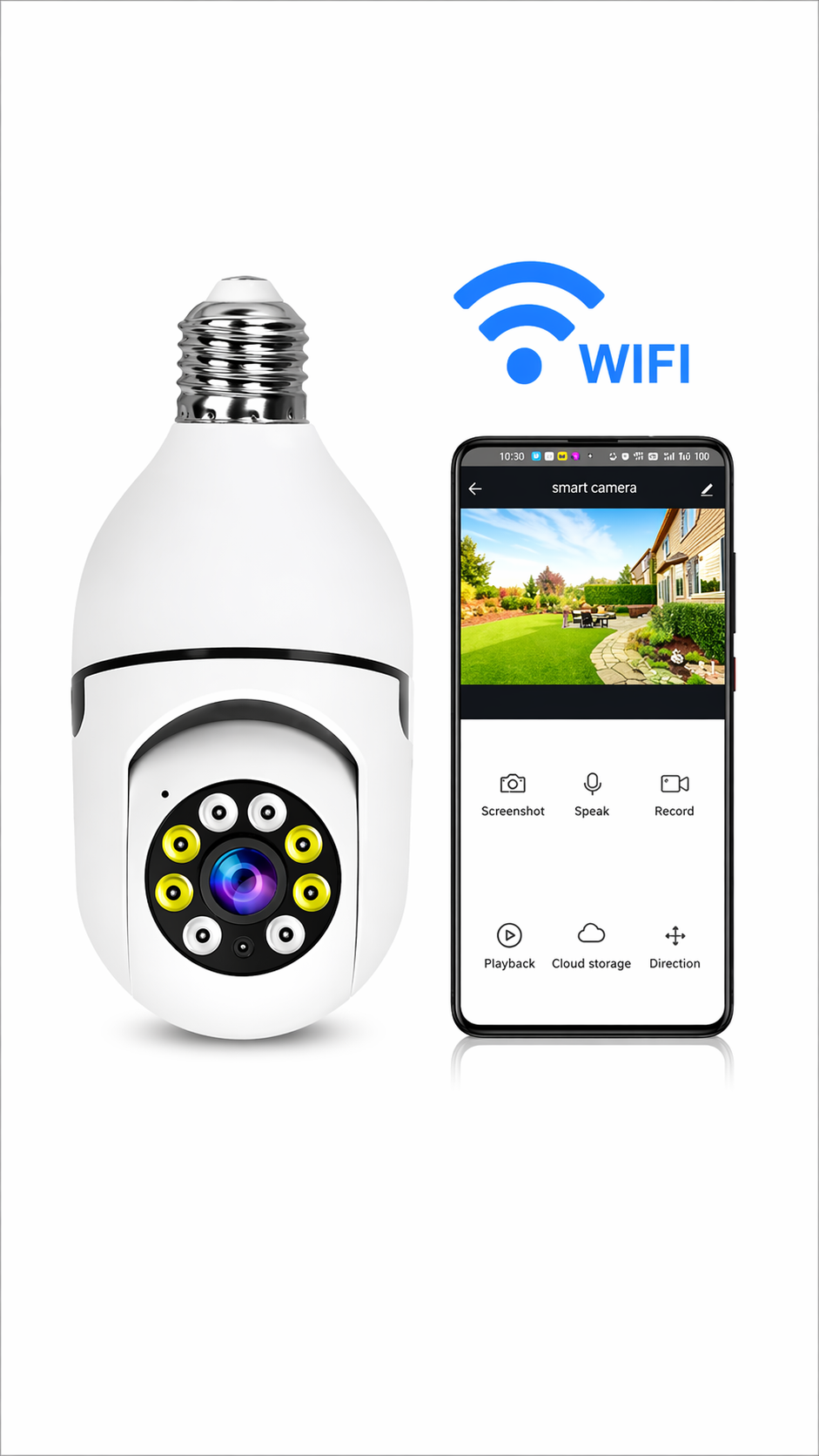 Ultimate Security Combo – Smart Protection Kit