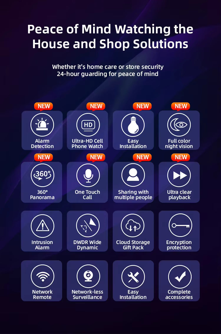 E+ Smart Security Camera