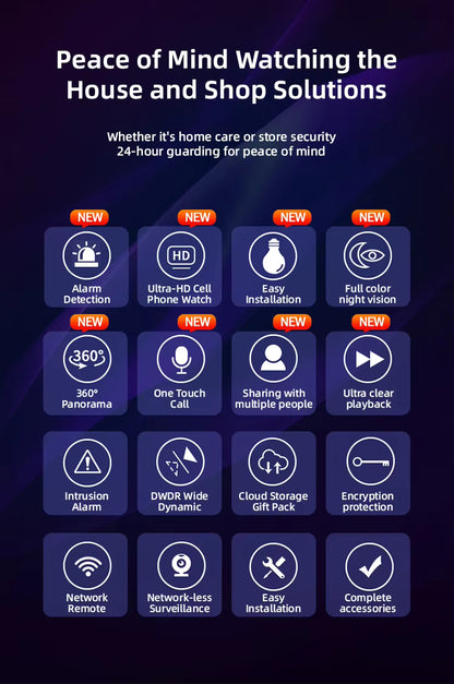 E+ Smart Security Camera