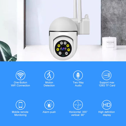 E+ Smart WiFi Camera