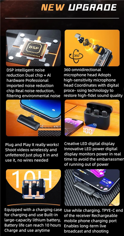 E+ J16 Wireless Lavalier Microphone