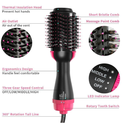 E+ HOT AIR  BRUSH DRYER AND STYLER