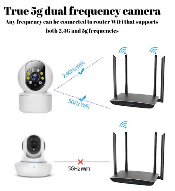 E+ SMART AI CAMERA