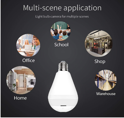 E+ WIFI PANORAMA CAMERA