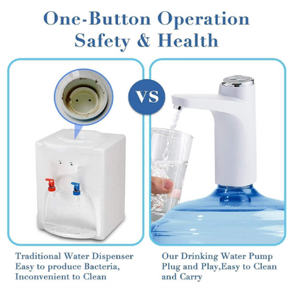 E+ TOUCH INTELLIGENT ELECTRIC WATER PUMP
