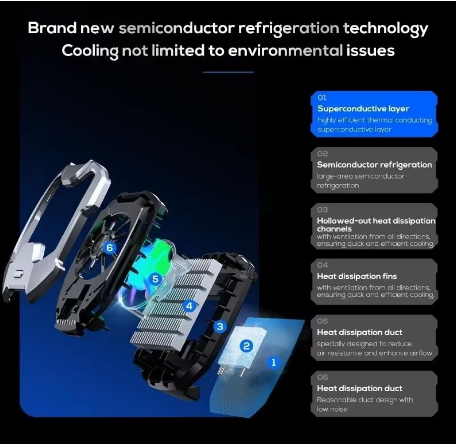 E+ MOBILE COOLER