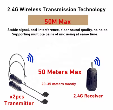 E+ WIRLESS MIRCROPHONE