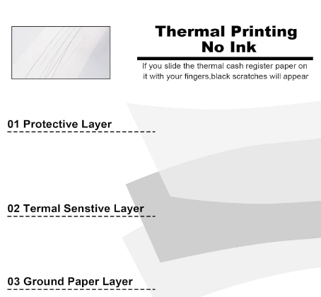 E+ THERMAL PRINTER PAPER ROLL 1 ROLL @ 99
