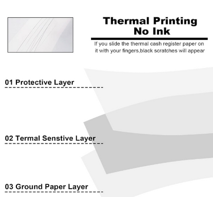 E+ THERMAL PRINTER PAPER ROLL 1 ROLL @ 99