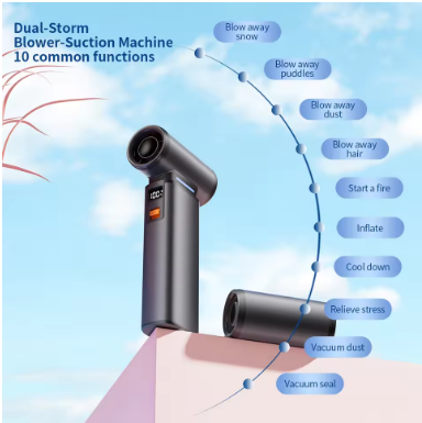 E+ F1 MULTIFUNCTIONALHI-SPEED VIOLENT FAN