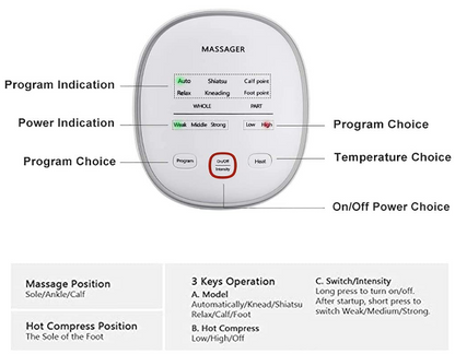 E+ AIR COMPRESSION LEG MASSAGER