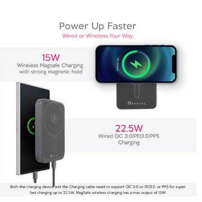 E+ POWER BANK