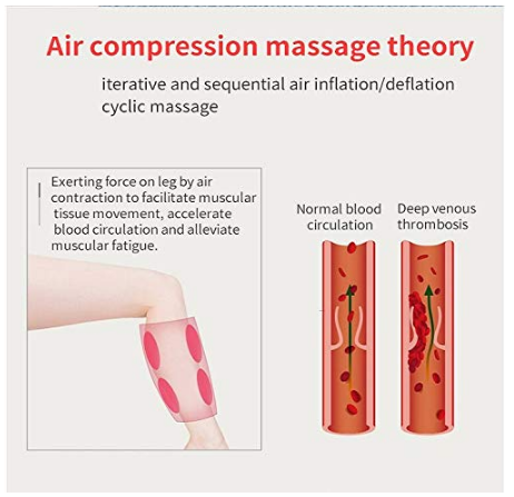 E+ AIR COMPRESSION LEG MASSAGER
