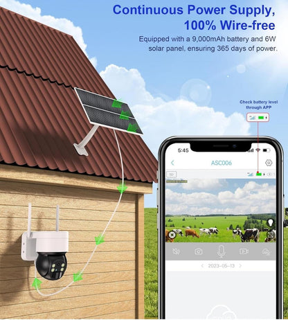 E+ Intelligent Solar Camera