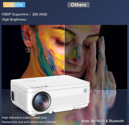 E+ Multimedia projector