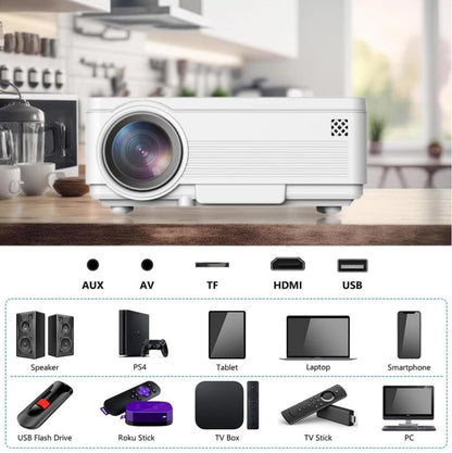 E+ Multimedia projector