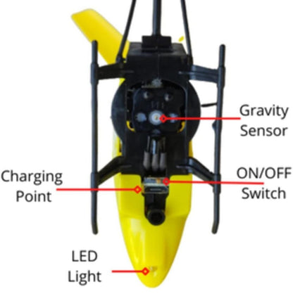 E+ Mini RC Quadcopter