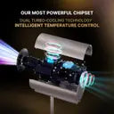 E+ INTELLIGENT PROJECTOR