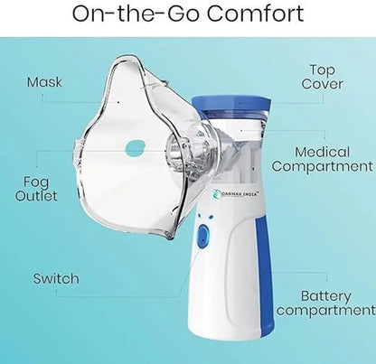 E+ Portable Nebulizer for Adults,Kids for Breathing Problem White-Blue Nebulizer