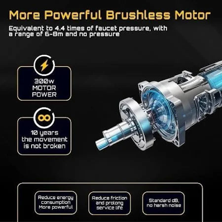 E+ Pressure Washer Gun | Home Cleaning Works Like Car & Bike Washing, Gardening