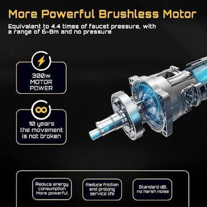 E+ Pressure Washer Gun | Home Cleaning Works Like Car & Bike Washing, Gardening